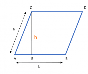 parallelogram