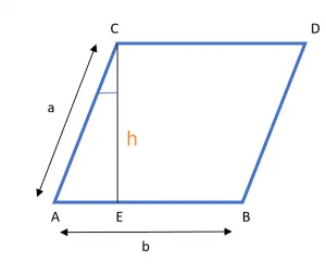 parallelogram