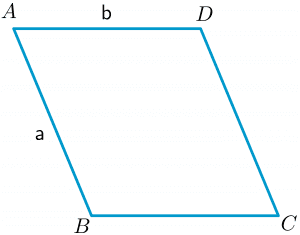 perimeter of a parallelogram