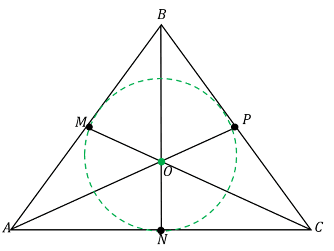 properties of incenter