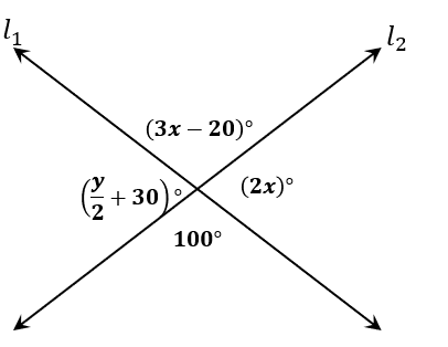 solving problems involving vertical angles