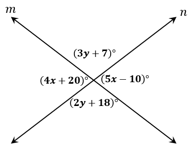 solving unknown values using the vertical angle theorem