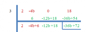 synthetic practice question