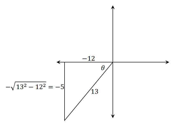uisng a right triangle to apply the double angle theorem