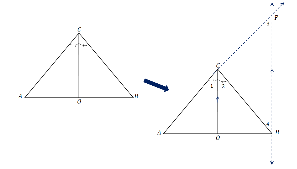 understanding the proof of the angle bisector theorem