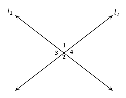 understanding the vertical angle theorem