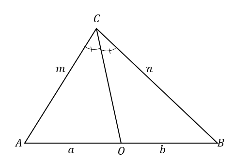 visualizing angle bisector theorem 1