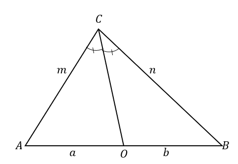 visualizing angle bisector theorem 1