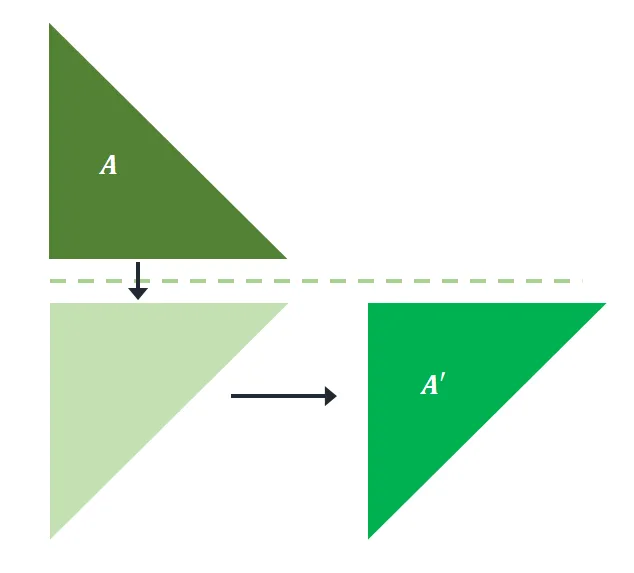 visualizing the glide reflection