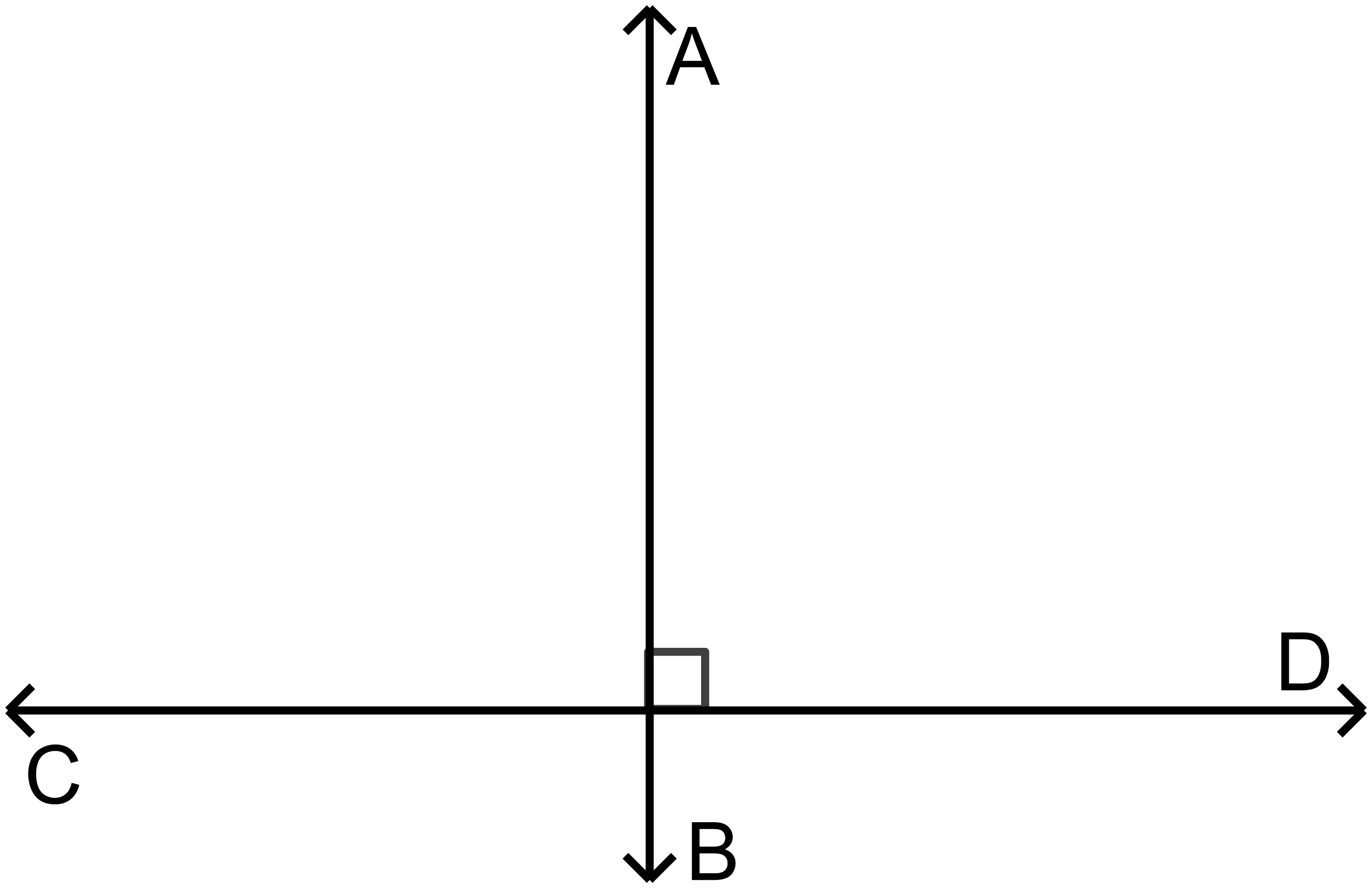 Perpendicular bisector theorem fig