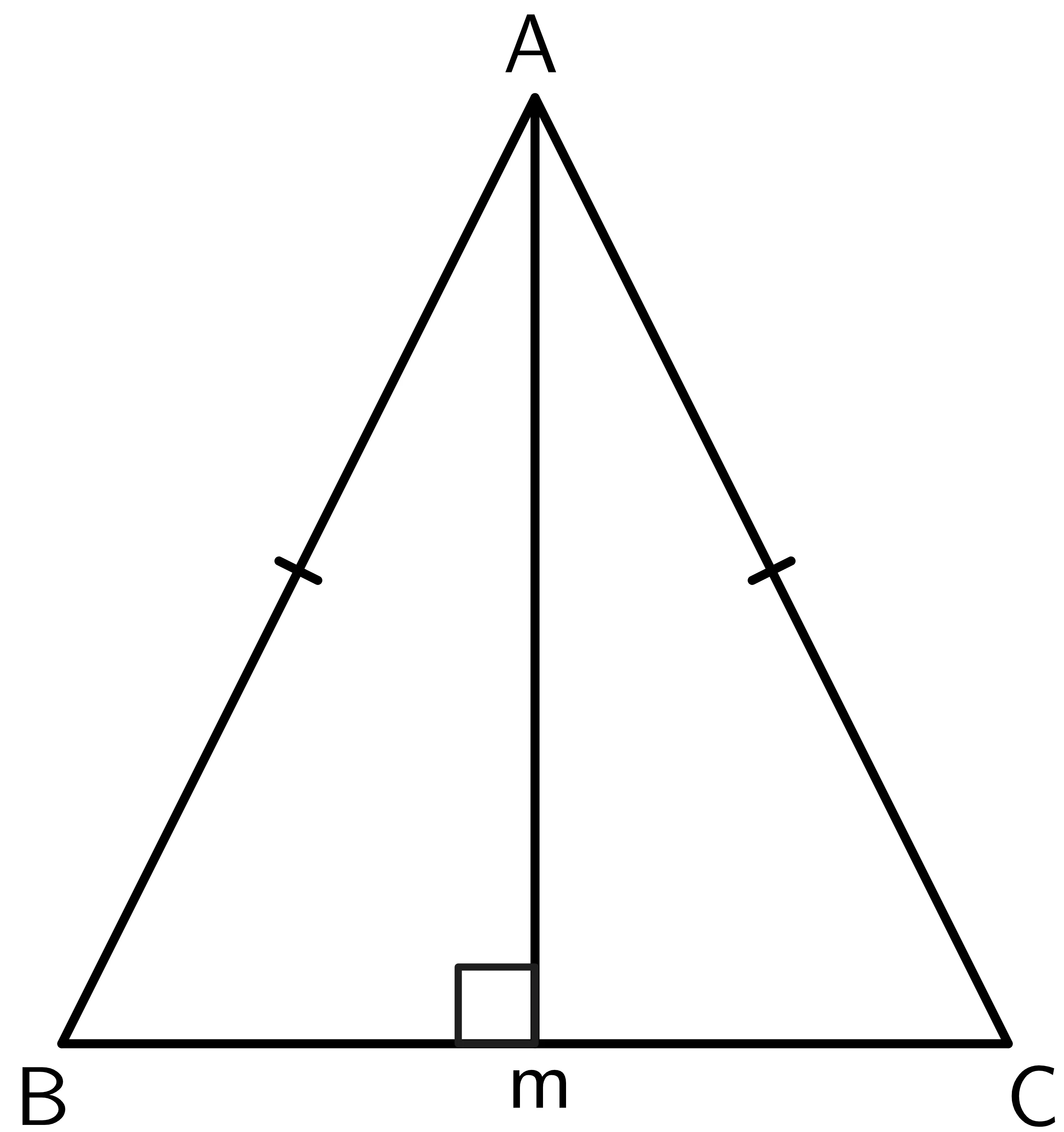 Prectice question