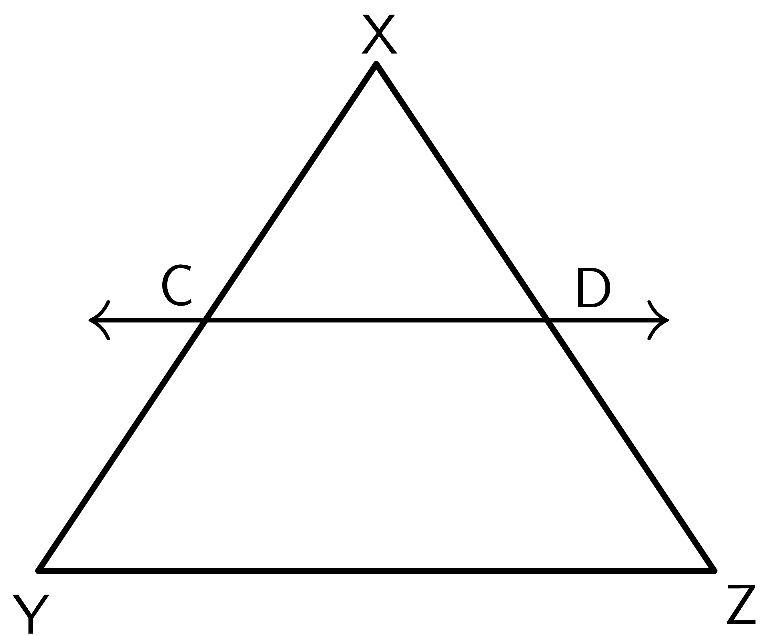 Triangle proportionality theorem fig