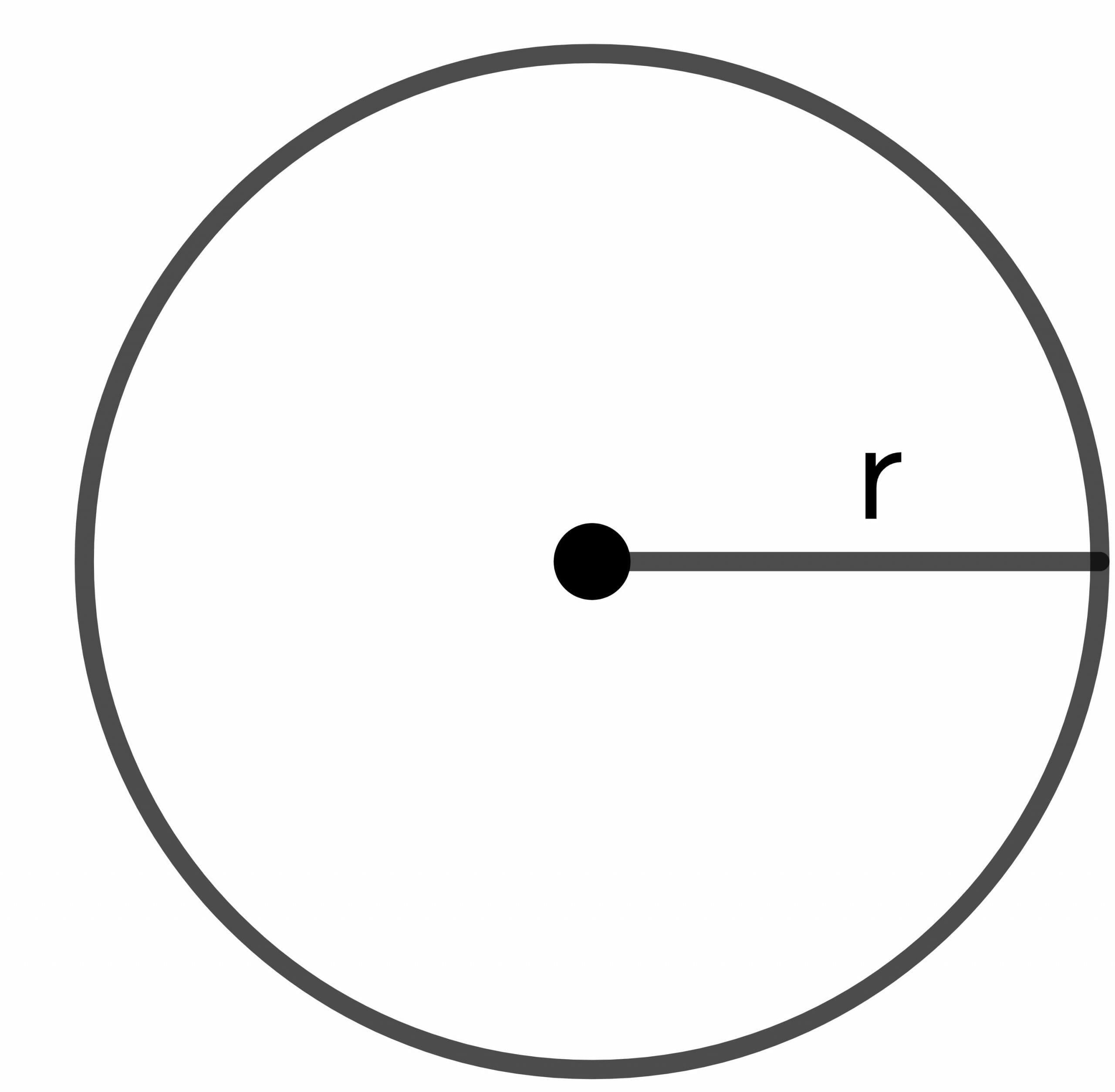 Radius of a circle