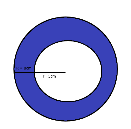 Circle figure