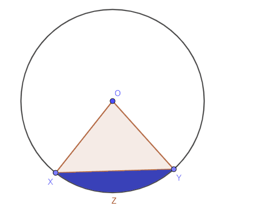 Circle segment