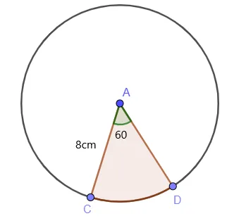 Example sector