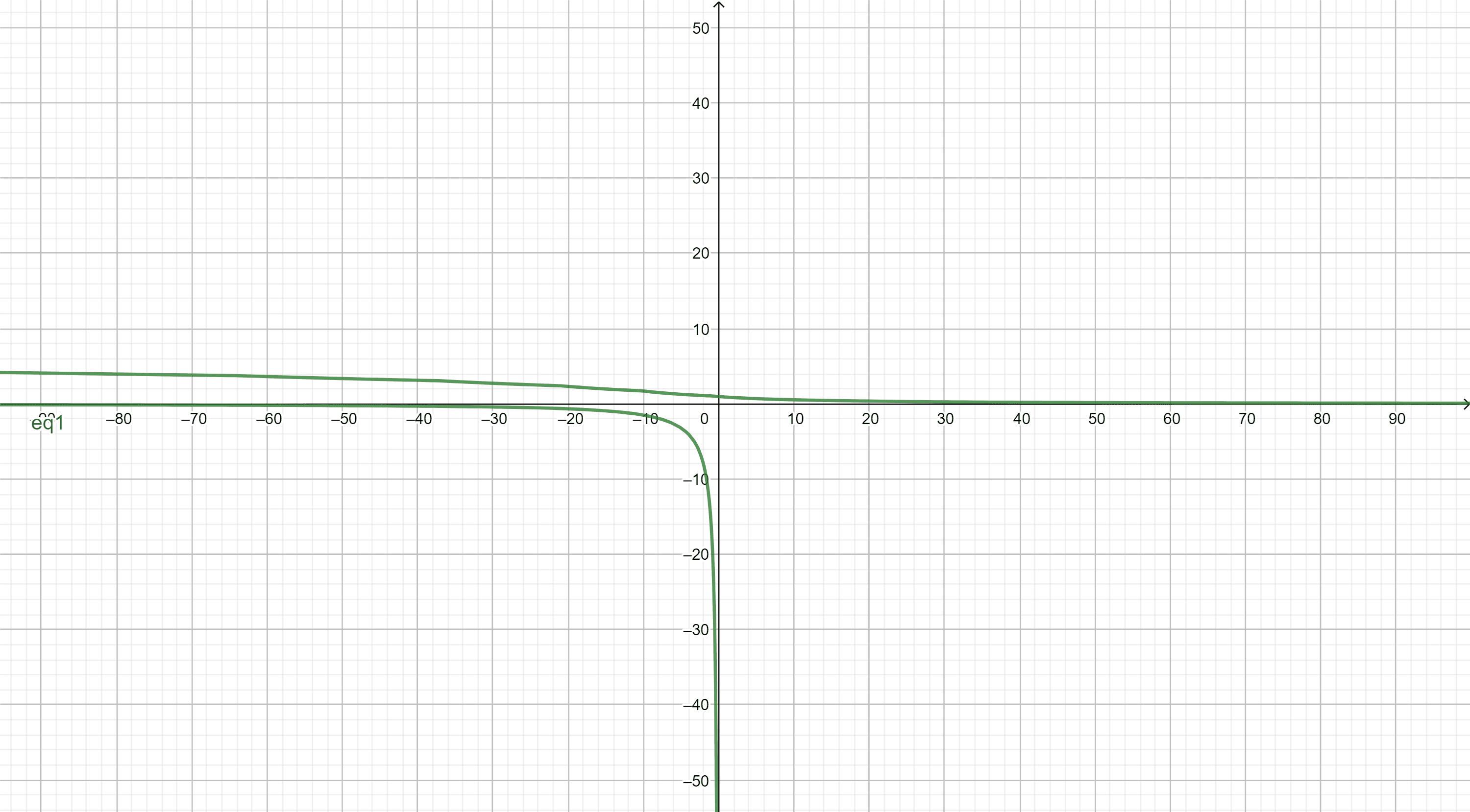 geogebra export 4