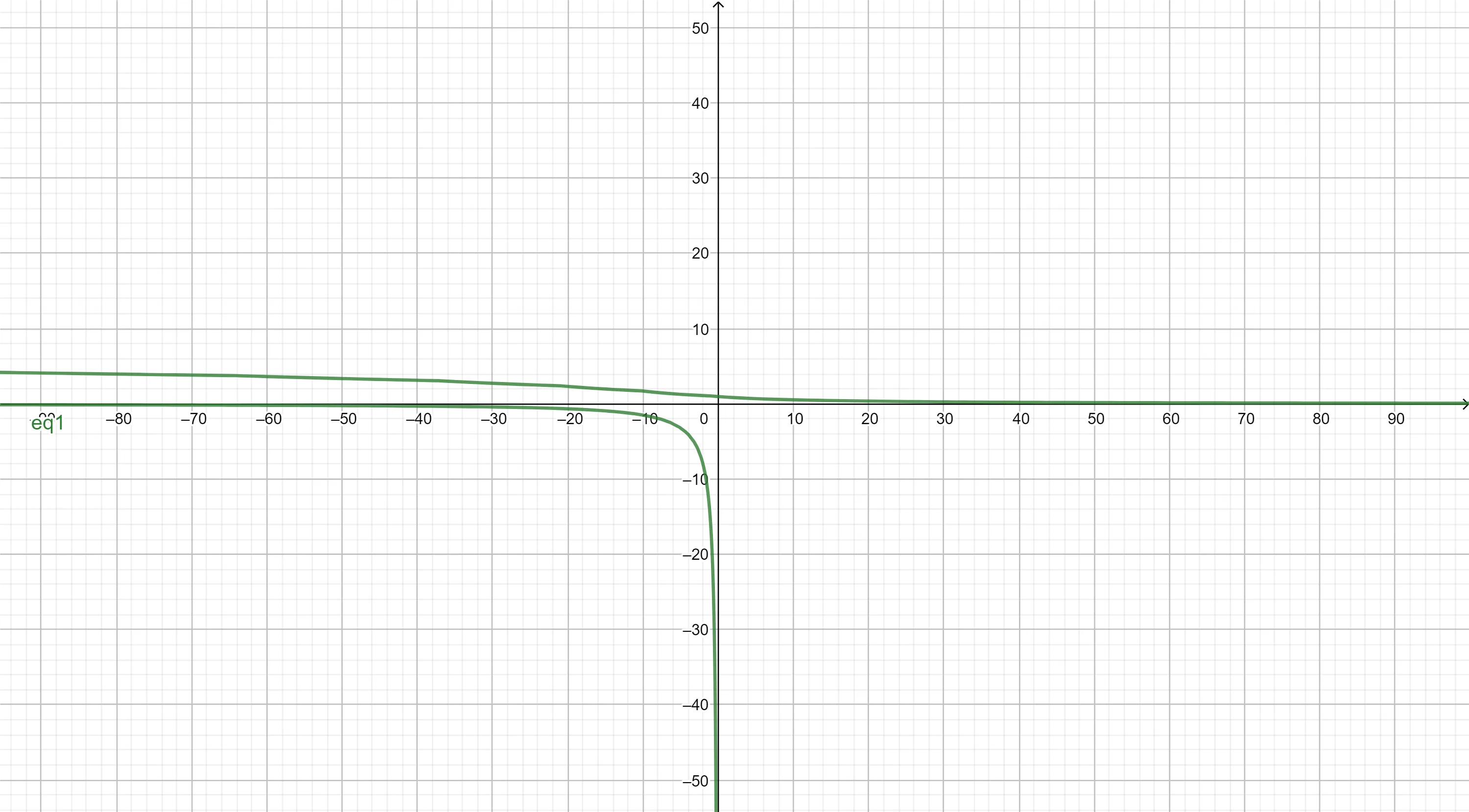 geogebra export 4