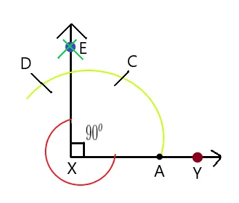 270 degree without protractor