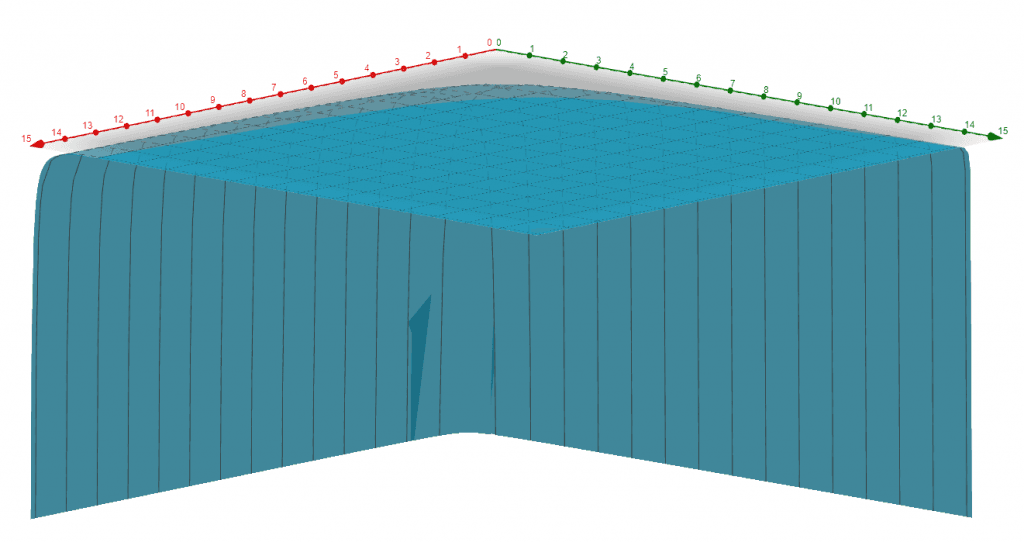 3d convergence plot example 3