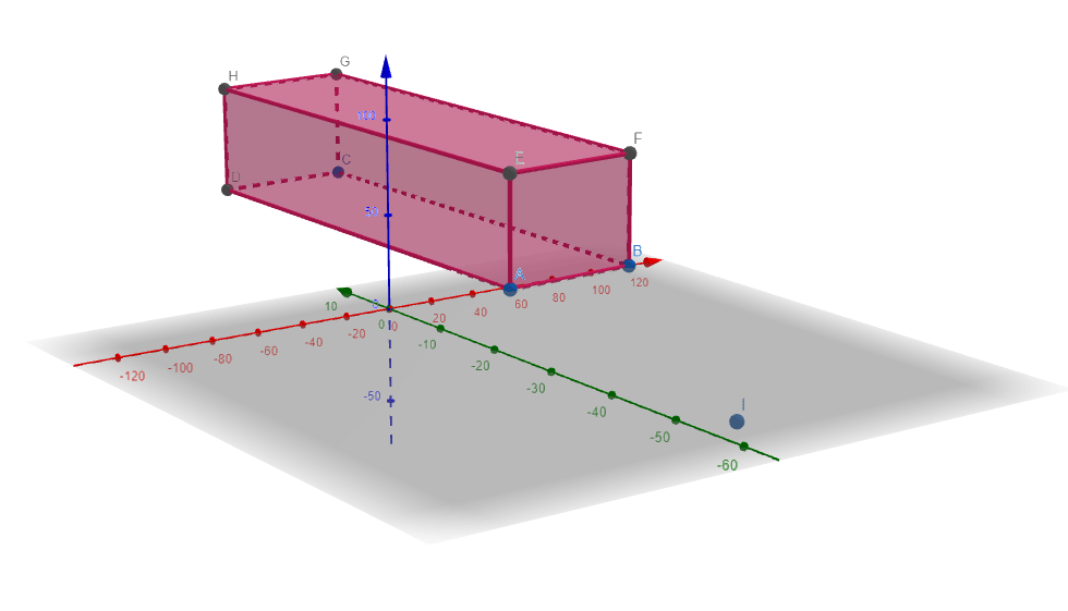3d plot objective function example 1