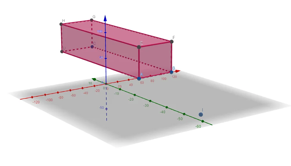 assignment problem linear programming calculator 3d plot objective function example 1