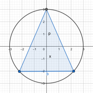 Area of an isosceles triangle inscribed in a circle of radius 3.