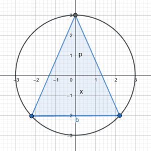 Area of an isosceles triangle inscribed in a circle of radius 3.