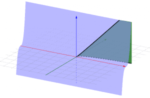 Surface Surface