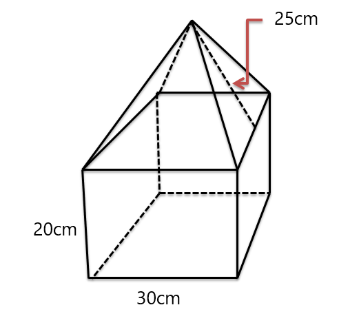 Composite solid example