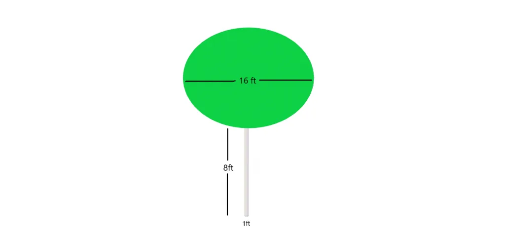 Composite solid example 4