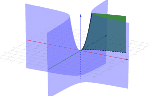 geogebra-export (10) Geogebra export