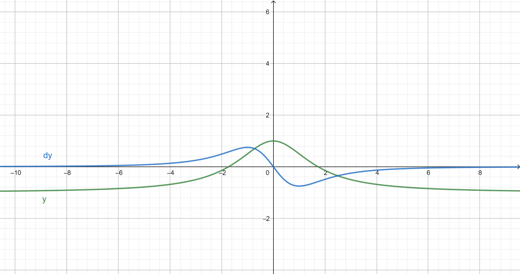 geogebra export 2 1