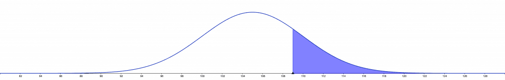 geogebra-export Geogebra export