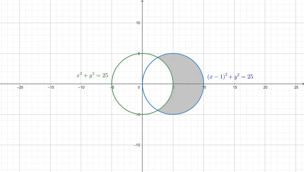 Geogebra export