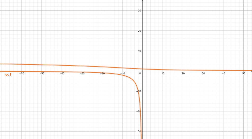 geogebra export 7