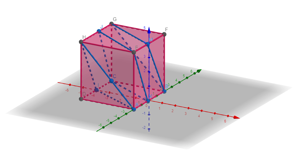 lattice plane example 1