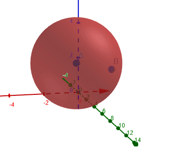 osculating circle curvature plot example 1