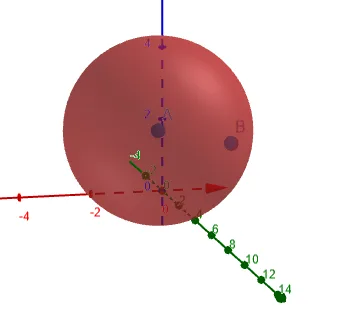 osculating circle curvature plot example 1
