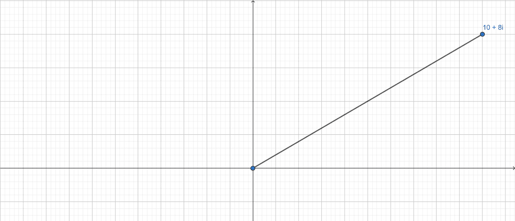 polar calculator example 3