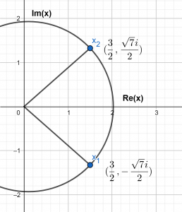 quadratic formula complex plane example 1
