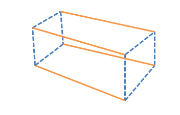 right prism figure 2