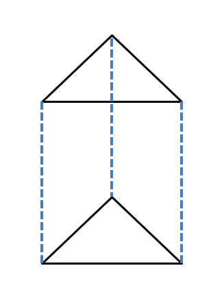 right prism figure 3