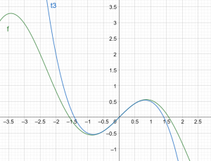 taylor series example