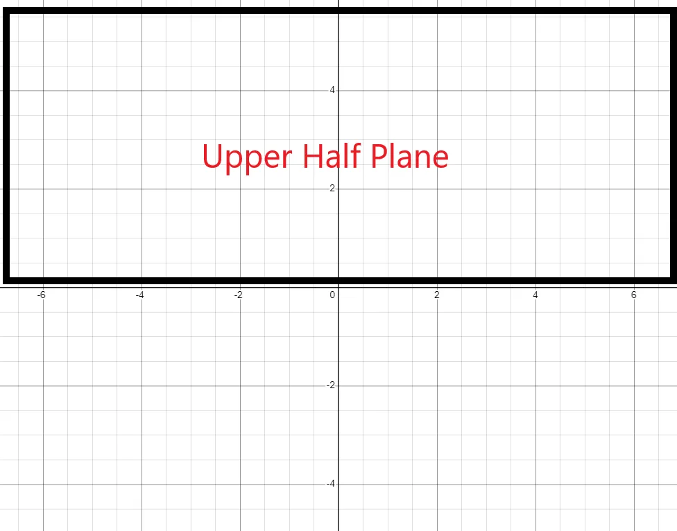 upper half plane