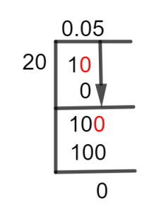 1 20 fraction to decimal e1659249956712