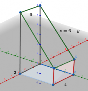 3 dimensional polygon