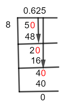 5/8 Long Division Method