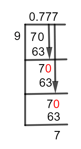 7/9 Long Division Method