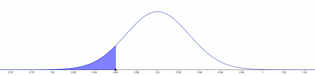 Probability calculator